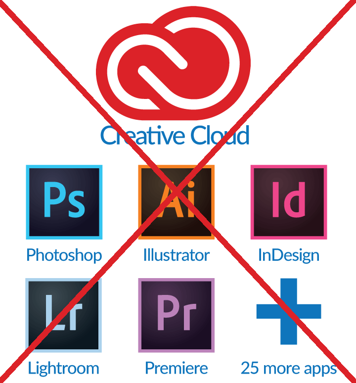 Как удалить adobe creative cloud с компьютера полностью